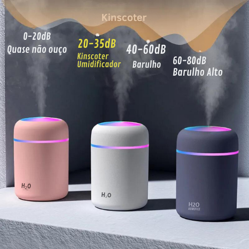 Umidificador de Ar e Difusor de Aromas Portátil